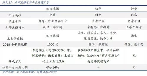改写营销剧本 瑞幸与喜茶如何成为2019年上升最快的品牌