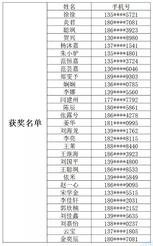 少图邀你领奖 | 十一国庆节“阅读连环画·全民阅读”在线答题活动邀你来领奖
